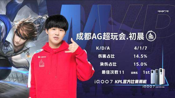 比赛几乎呈 比赛几乎呈