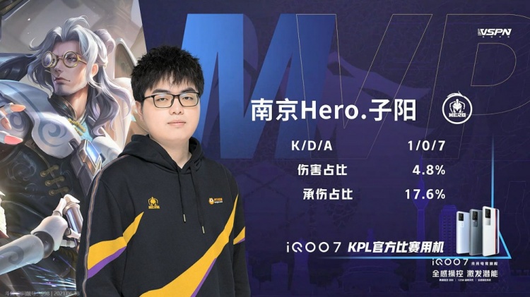 逐步找回控 逐步找回控